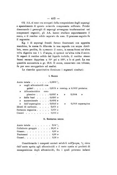 Le stazioni sperimentali agrarie italiane organo delle stazioni agrarie e dei laboratori di chimica agraria del Regno