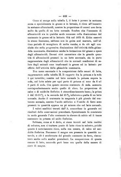 Le stazioni sperimentali agrarie italiane organo delle stazioni agrarie e dei laboratori di chimica agraria del Regno