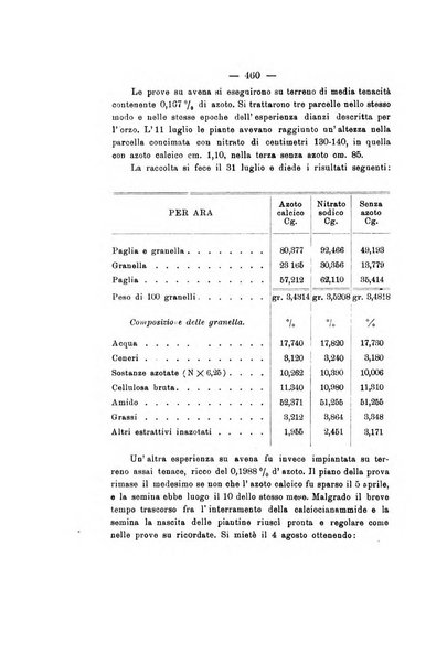 Le stazioni sperimentali agrarie italiane organo delle stazioni agrarie e dei laboratori di chimica agraria del Regno