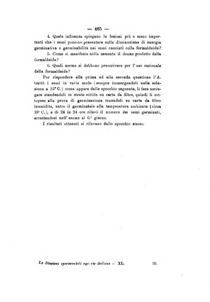 Le stazioni sperimentali agrarie italiane organo delle stazioni agrarie e dei laboratori di chimica agraria del Regno