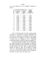 giornale/PUV0112468/1907/unico/00000588