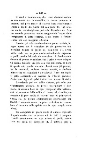 Le stazioni sperimentali agrarie italiane organo delle stazioni agrarie e dei laboratori di chimica agraria del Regno