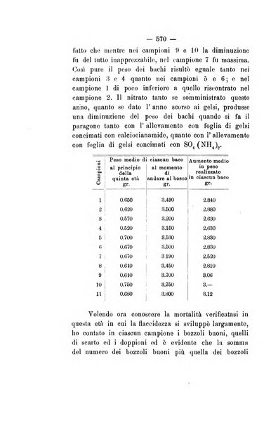 Le stazioni sperimentali agrarie italiane organo delle stazioni agrarie e dei laboratori di chimica agraria del Regno