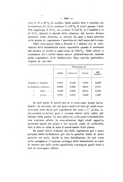 Le stazioni sperimentali agrarie italiane organo delle stazioni agrarie e dei laboratori di chimica agraria del Regno