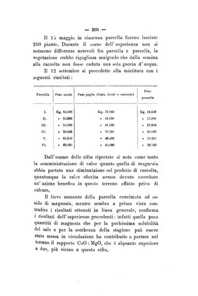 Le stazioni sperimentali agrarie italiane organo delle stazioni agrarie e dei laboratori di chimica agraria del Regno