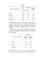 giornale/PUV0112468/1908/unico/00000252