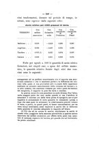 giornale/PUV0112468/1908/unico/00000263