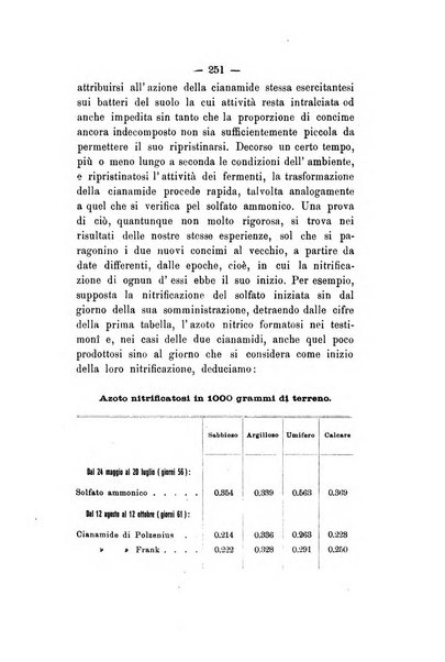 Le stazioni sperimentali agrarie italiane organo delle stazioni agrarie e dei laboratori di chimica agraria del Regno