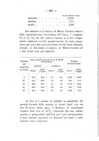giornale/PUV0112468/1908/unico/00000294
