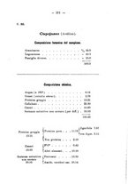 giornale/PUV0112468/1908/unico/00000409