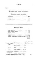 giornale/PUV0112468/1908/unico/00000435