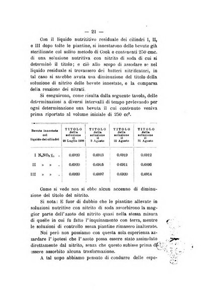 Le stazioni sperimentali agrarie italiane organo delle stazioni agrarie e dei laboratori di chimica agraria del Regno