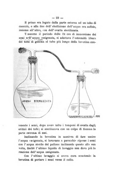 Le stazioni sperimentali agrarie italiane organo delle stazioni agrarie e dei laboratori di chimica agraria del Regno