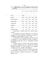 giornale/PUV0112468/1909/unico/00000048