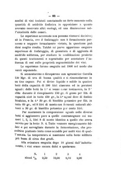 Le stazioni sperimentali agrarie italiane organo delle stazioni agrarie e dei laboratori di chimica agraria del Regno