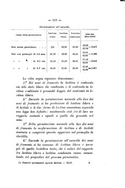 Le stazioni sperimentali agrarie italiane organo delle stazioni agrarie e dei laboratori di chimica agraria del Regno