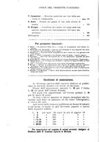 giornale/PUV0112468/1909/unico/00000168