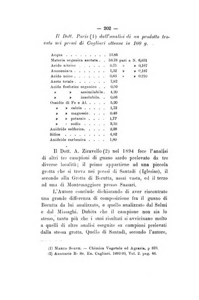 Le stazioni sperimentali agrarie italiane organo delle stazioni agrarie e dei laboratori di chimica agraria del Regno