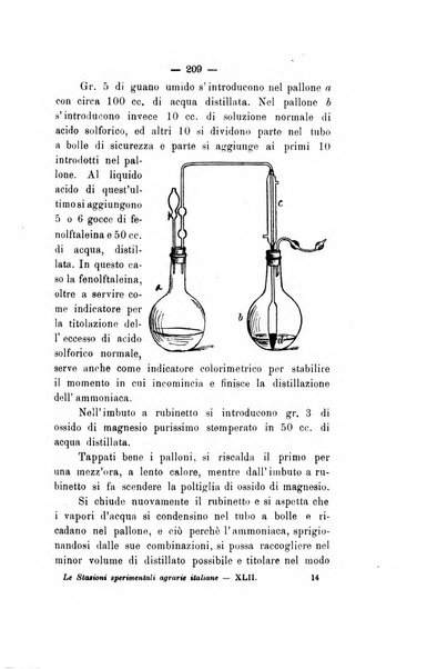 Le stazioni sperimentali agrarie italiane organo delle stazioni agrarie e dei laboratori di chimica agraria del Regno