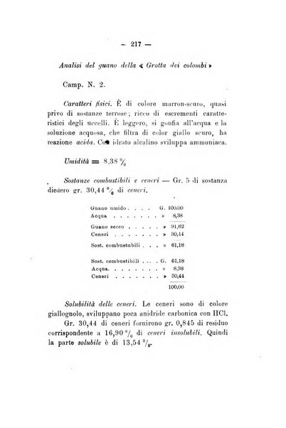 Le stazioni sperimentali agrarie italiane organo delle stazioni agrarie e dei laboratori di chimica agraria del Regno