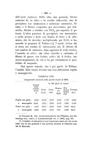 Le stazioni sperimentali agrarie italiane organo delle stazioni agrarie e dei laboratori di chimica agraria del Regno