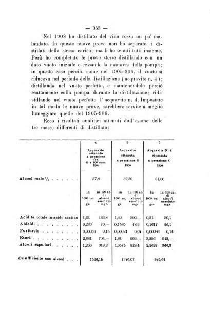 Le stazioni sperimentali agrarie italiane organo delle stazioni agrarie e dei laboratori di chimica agraria del Regno