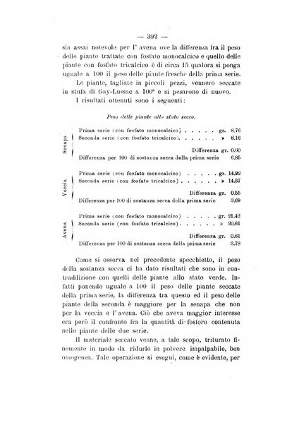 Le stazioni sperimentali agrarie italiane organo delle stazioni agrarie e dei laboratori di chimica agraria del Regno