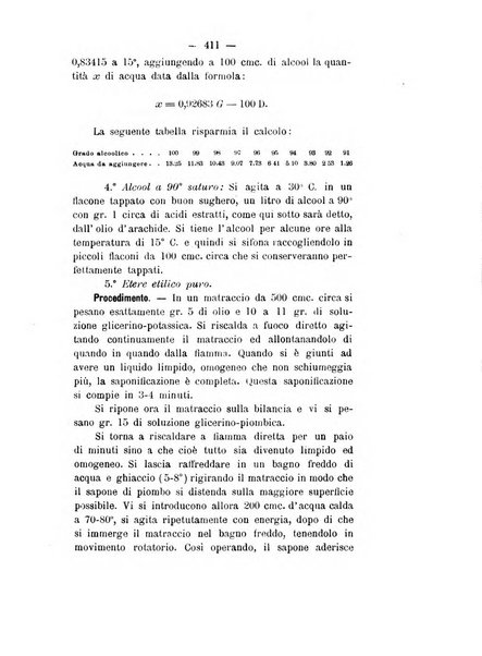 Le stazioni sperimentali agrarie italiane organo delle stazioni agrarie e dei laboratori di chimica agraria del Regno