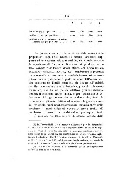 Le stazioni sperimentali agrarie italiane organo delle stazioni agrarie e dei laboratori di chimica agraria del Regno