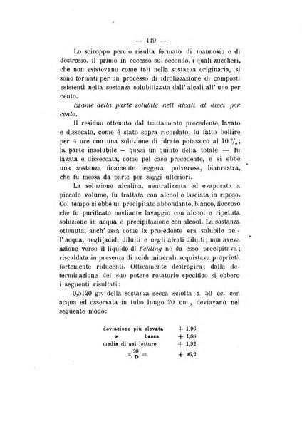 Le stazioni sperimentali agrarie italiane organo delle stazioni agrarie e dei laboratori di chimica agraria del Regno