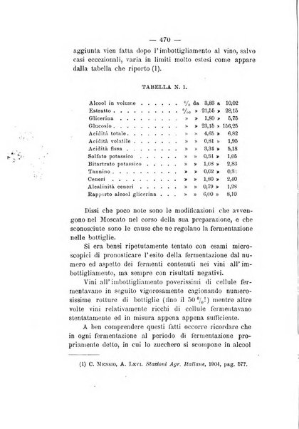 Le stazioni sperimentali agrarie italiane organo delle stazioni agrarie e dei laboratori di chimica agraria del Regno