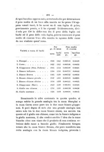 Le stazioni sperimentali agrarie italiane organo delle stazioni agrarie e dei laboratori di chimica agraria del Regno