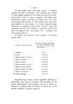 giornale/PUV0112468/1909/unico/00000521