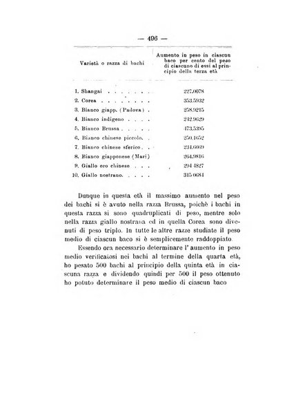 Le stazioni sperimentali agrarie italiane organo delle stazioni agrarie e dei laboratori di chimica agraria del Regno