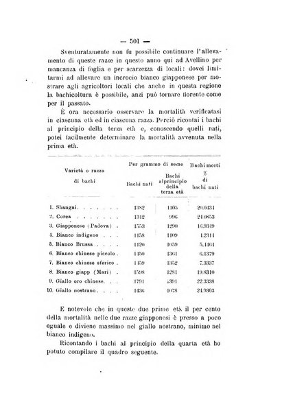 Le stazioni sperimentali agrarie italiane organo delle stazioni agrarie e dei laboratori di chimica agraria del Regno