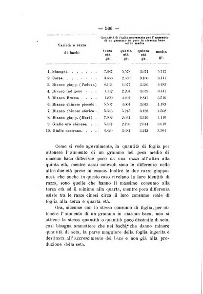 Le stazioni sperimentali agrarie italiane organo delle stazioni agrarie e dei laboratori di chimica agraria del Regno