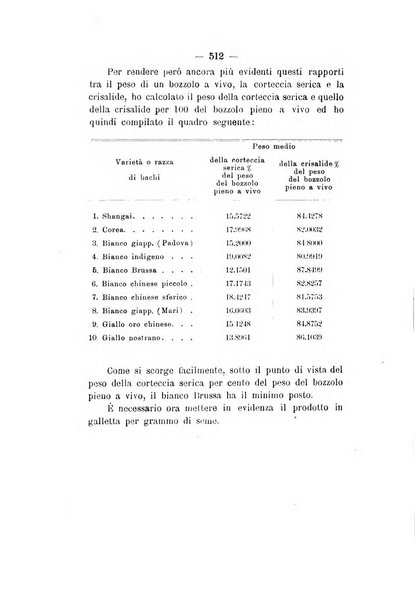 Le stazioni sperimentali agrarie italiane organo delle stazioni agrarie e dei laboratori di chimica agraria del Regno