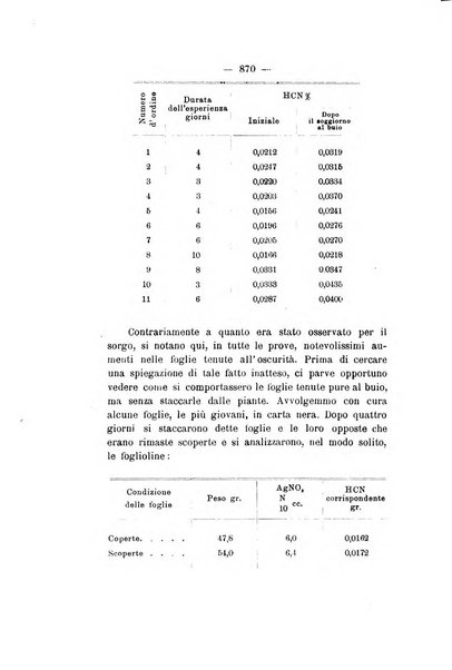 Le stazioni sperimentali agrarie italiane organo delle stazioni agrarie e dei laboratori di chimica agraria del Regno