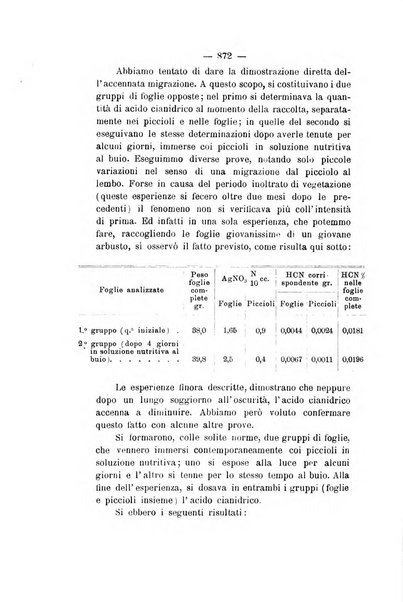 Le stazioni sperimentali agrarie italiane organo delle stazioni agrarie e dei laboratori di chimica agraria del Regno