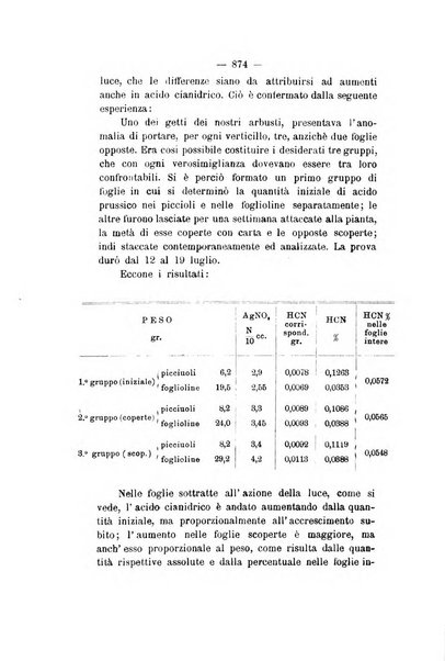 Le stazioni sperimentali agrarie italiane organo delle stazioni agrarie e dei laboratori di chimica agraria del Regno