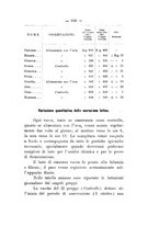 giornale/PUV0112468/1909/unico/00000973