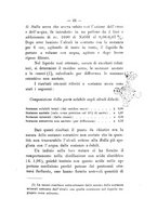 giornale/PUV0112468/1910/unico/00000027