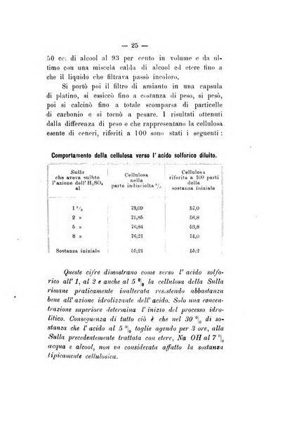 Le stazioni sperimentali agrarie italiane organo delle stazioni agrarie e dei laboratori di chimica agraria del Regno