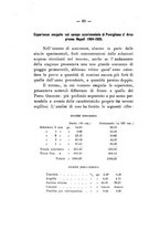 giornale/PUV0112468/1910/unico/00000068