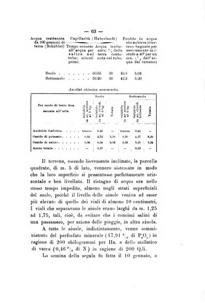 Le stazioni sperimentali agrarie italiane organo delle stazioni agrarie e dei laboratori di chimica agraria del Regno