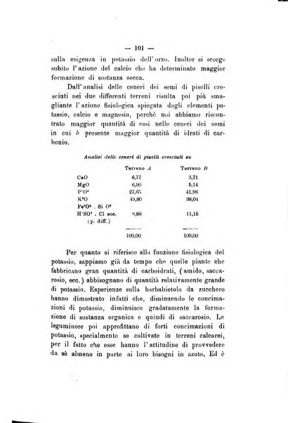 Le stazioni sperimentali agrarie italiane organo delle stazioni agrarie e dei laboratori di chimica agraria del Regno