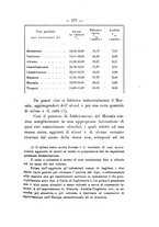 giornale/PUV0112468/1910/unico/00000185
