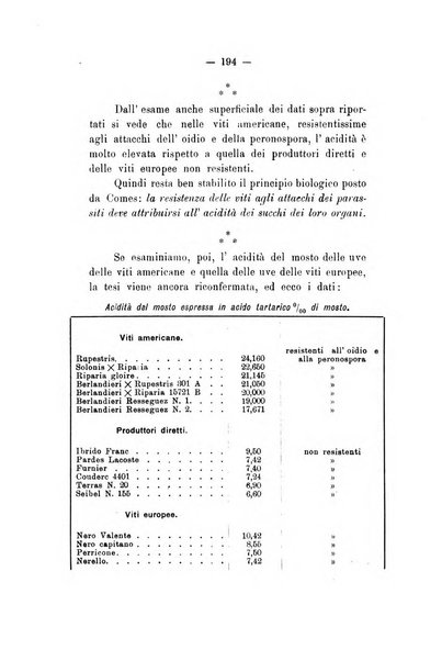 Le stazioni sperimentali agrarie italiane organo delle stazioni agrarie e dei laboratori di chimica agraria del Regno