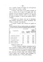 giornale/PUV0112468/1910/unico/00000288