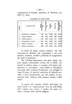 giornale/PUV0112468/1910/unico/00000290